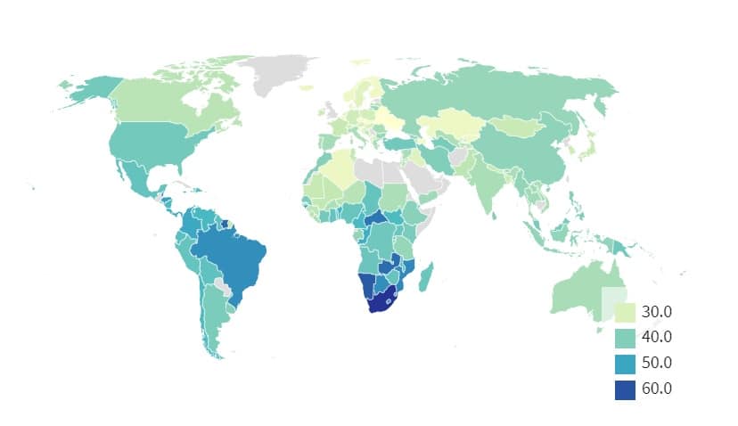 índice Gini por países
