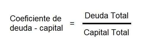 Coeficiente deuda capital